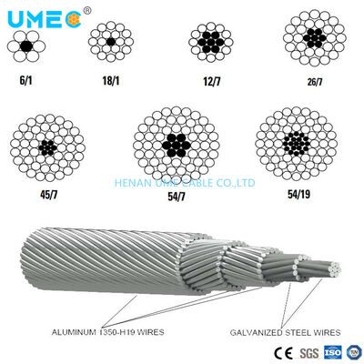 짐바브웨 ACSR 선도자 토끼 100mm2 6+1 스트랜딩 알루미늄 선도자 강제 강철